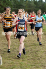 Senior womens 2021 North Eastern Harrier League, Druridge Bay. Photo: David T. Hewitson/Sports for All Pics